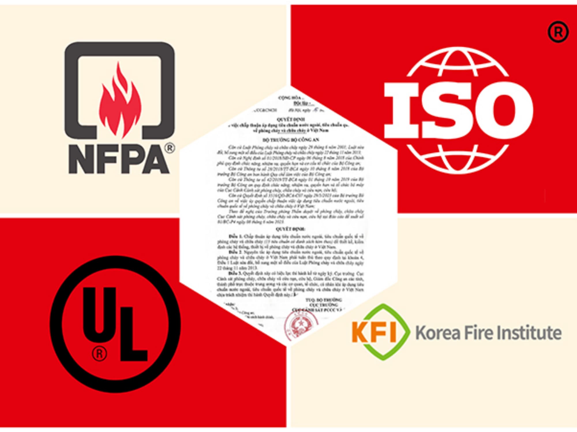 Fire Protection Code Vietnam Adopts 15 New International Fire Protection Standards