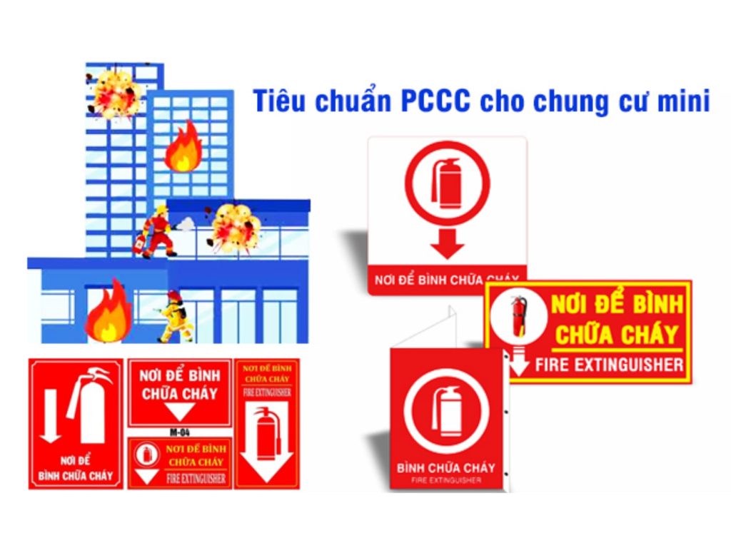 Quy định PCCC
