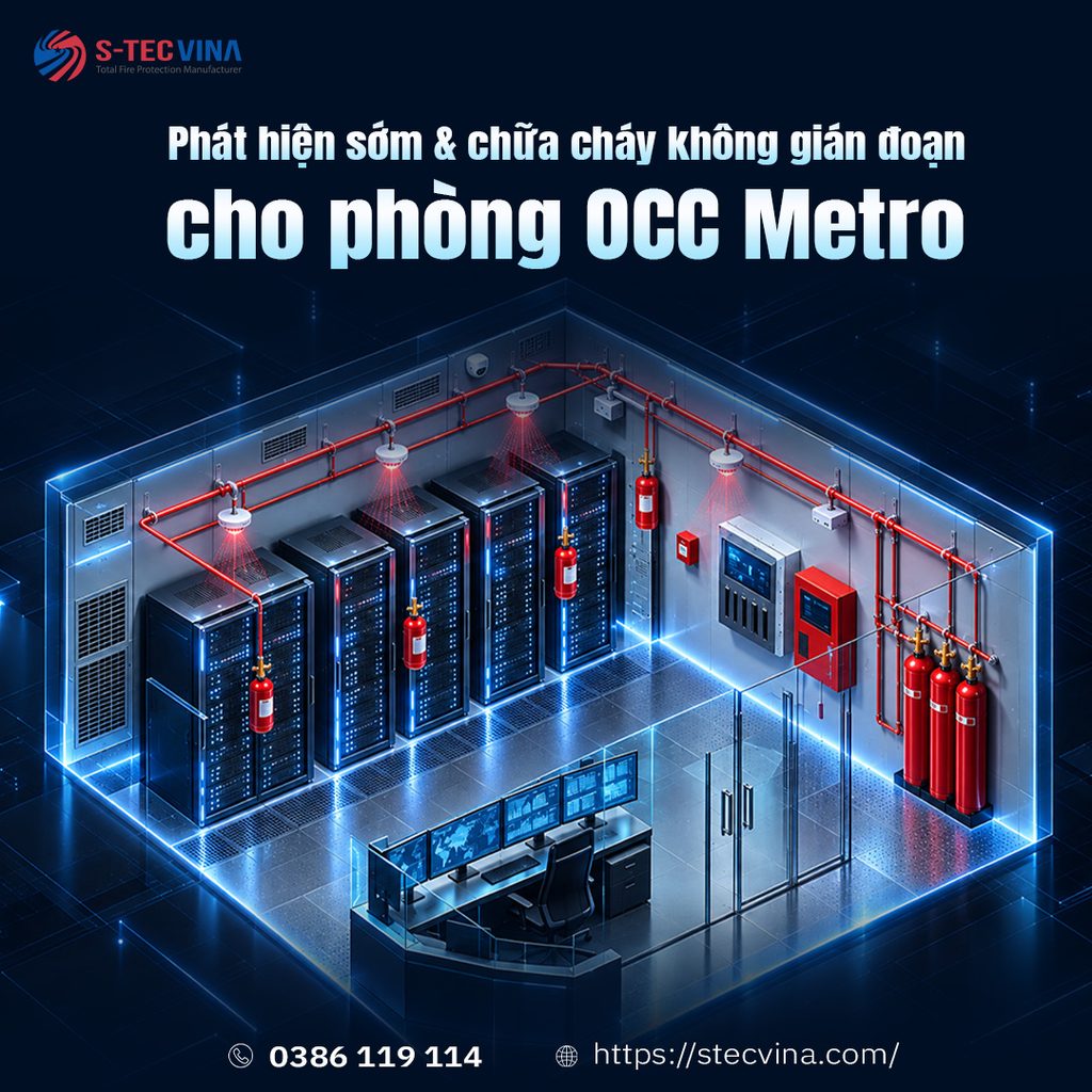 Hệ Thống Chữa Cháy Trung Tâm Dữ Liệu Data Center